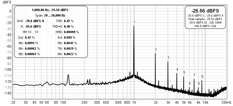 unset_5W_250v_105mA_26HU5.jpg