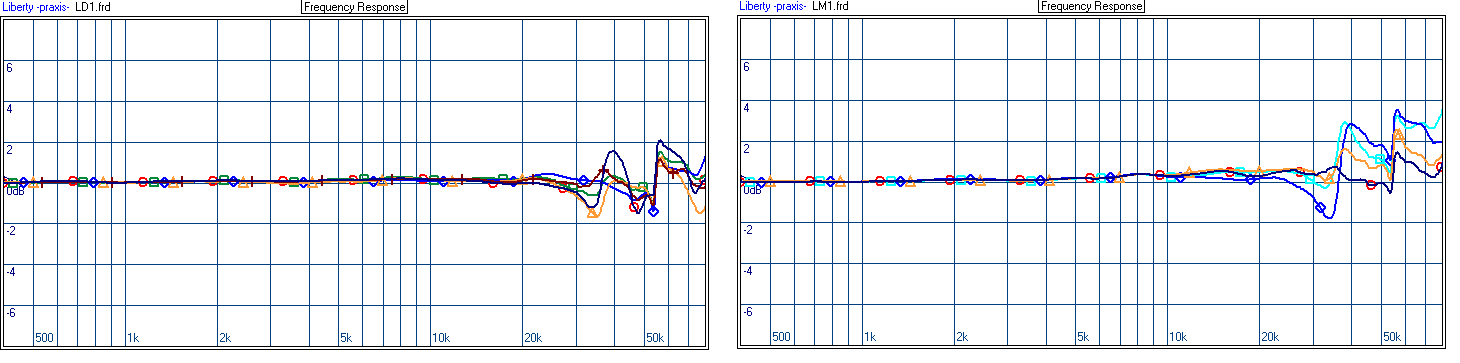 UnTuned Curves 9mics.png