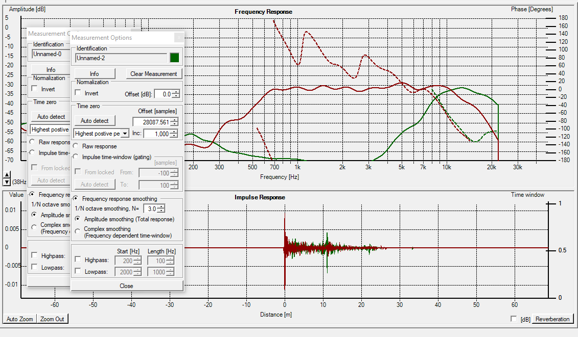 Upper mid Red Tweeter Green LR4.PNG
