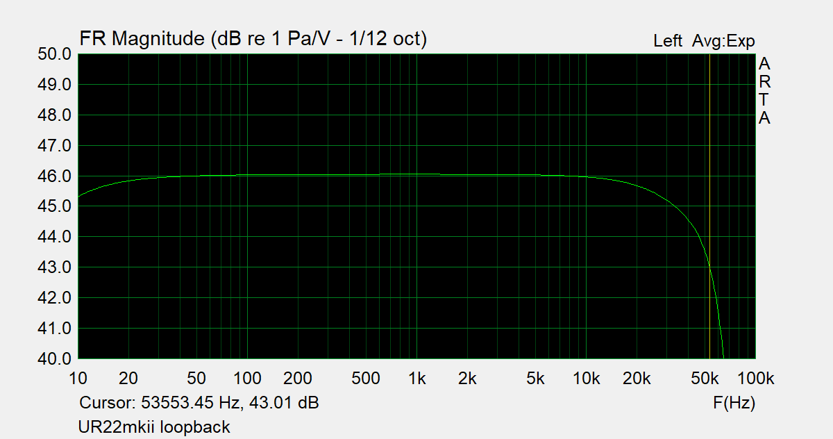 ur22mkii loopback.png