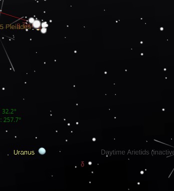 Uranus Map 25Feb2025.jpg