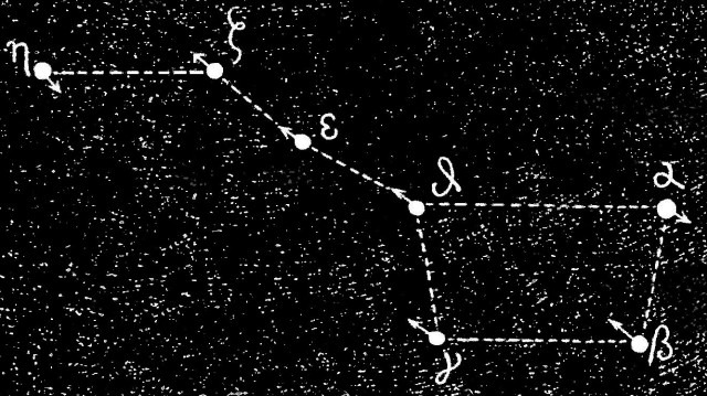 Ursa Major Moving Group.jpg