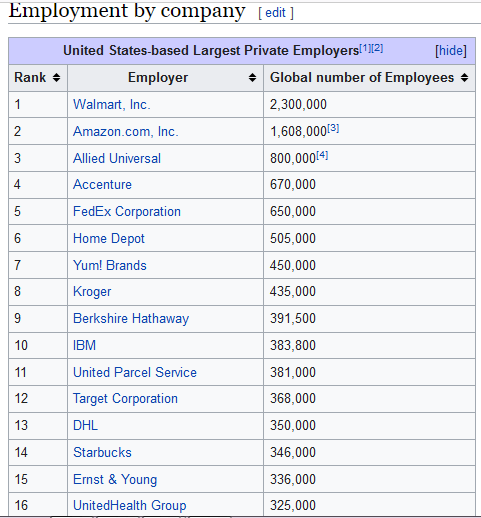 US employers.png