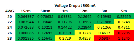 USB-voltage-drop.PNG