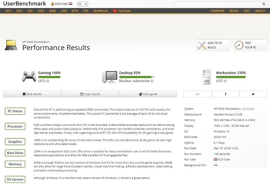 Userbenchmark3070ti.jpg