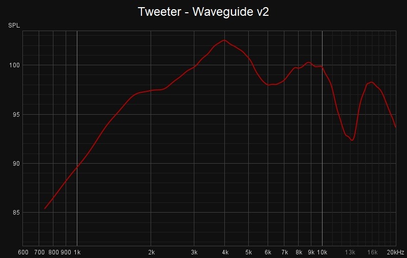 v2 Waveguide.jpg