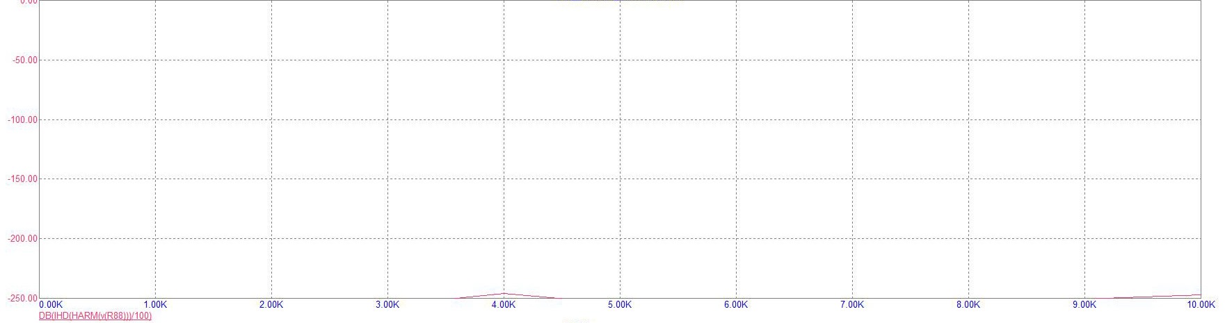 V20_gain16dB_mc12.JPG