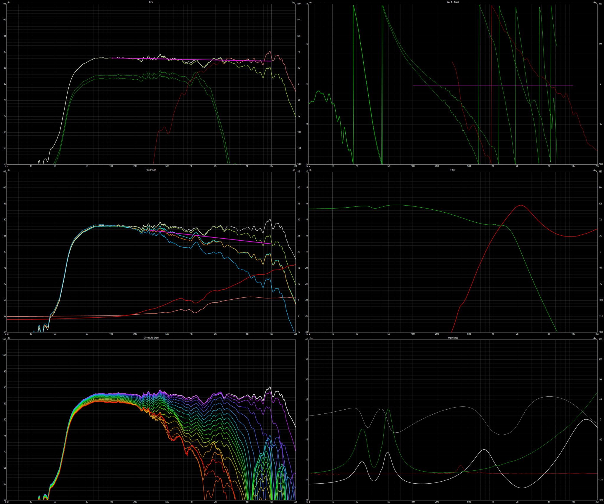 ValMeuX RS225 Six-pack.png