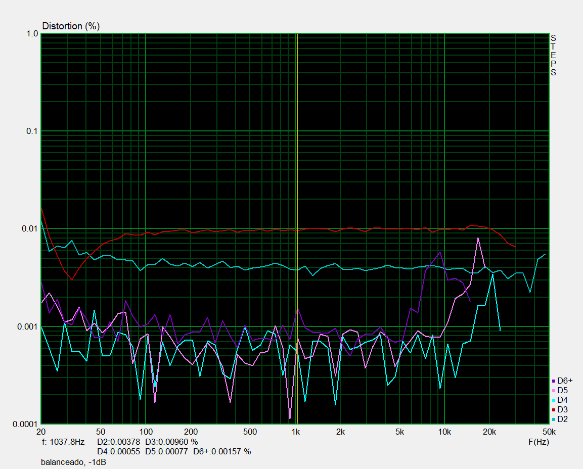 Valve DAC 11.png