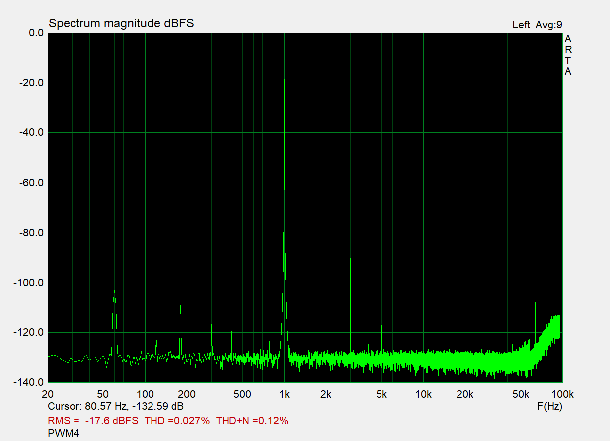 Valve DAC 35.png