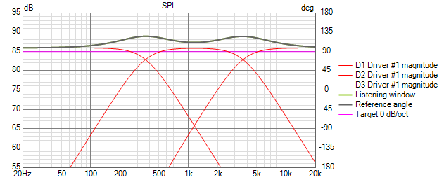 var2 SPL.png