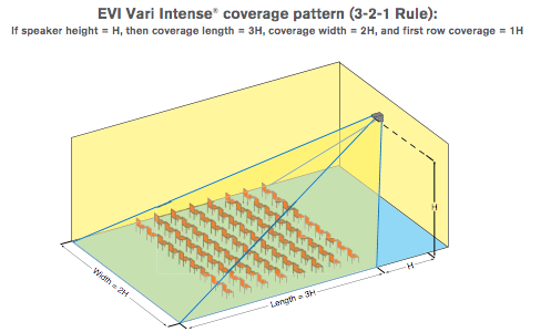 Vari Intense.png