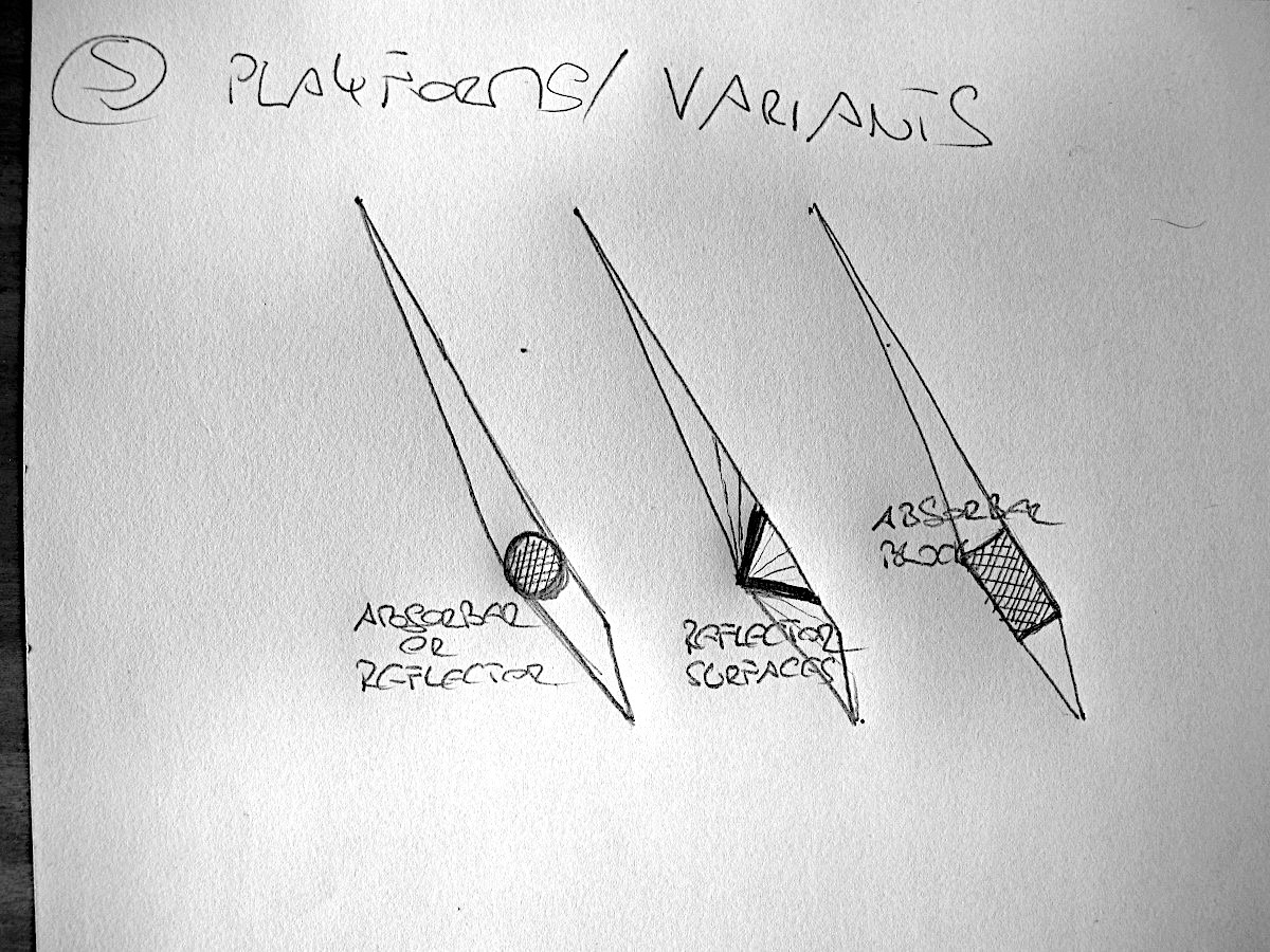 Variants.JPG