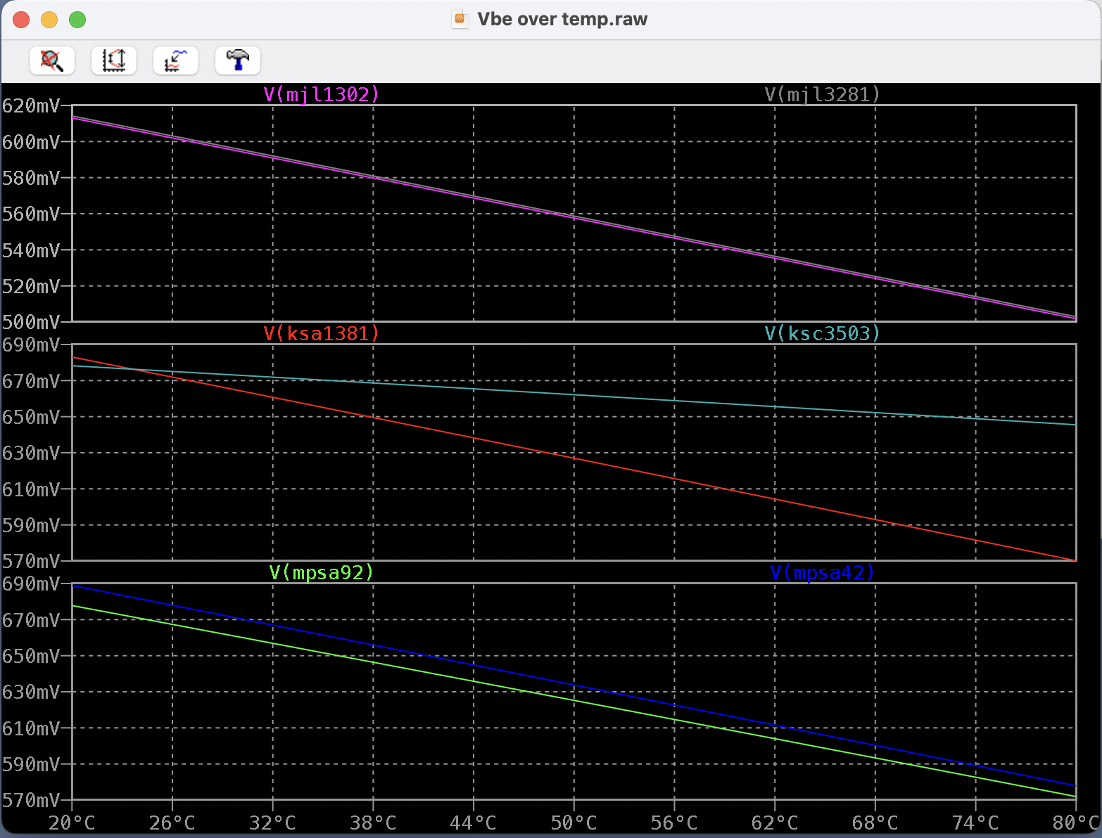 Vbe over Temp Again.png
