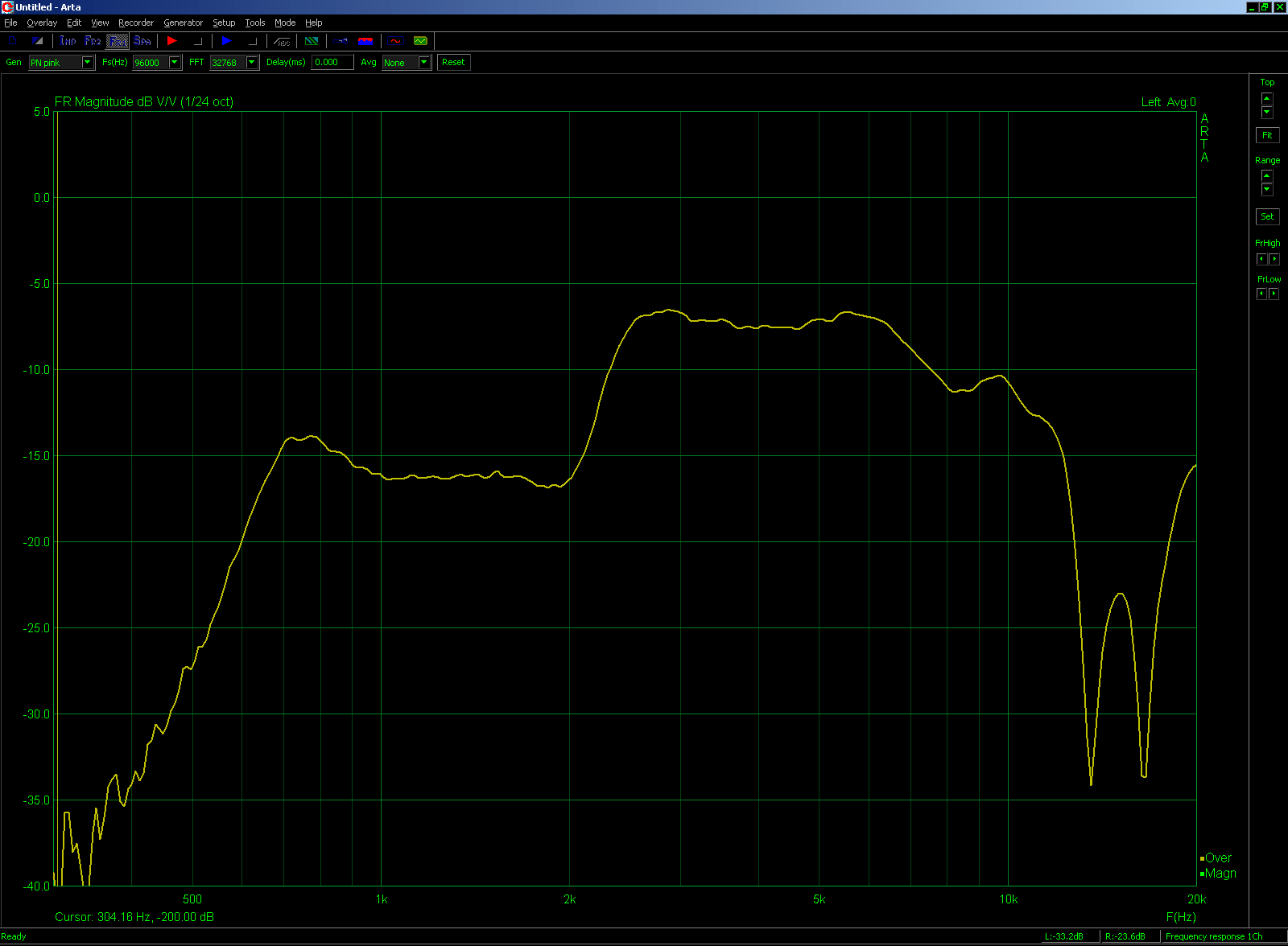 NS-1000MM tweeter FR 50 mm bare dome