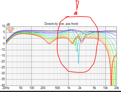 vertical polars not good.PNG