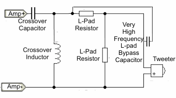 VHF lift.png
