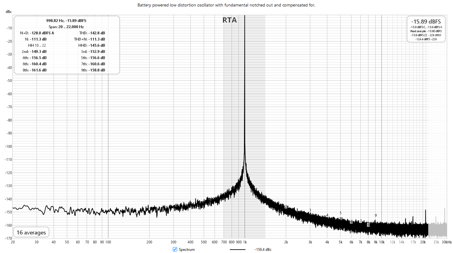 Victor 1 KHz plus APU.png