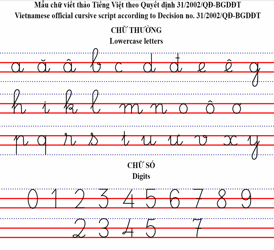 Vietnamese-Lower--------------42.gif