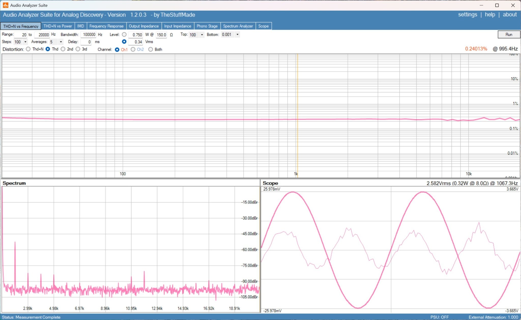 Vin 0.34V - 50R.jpg