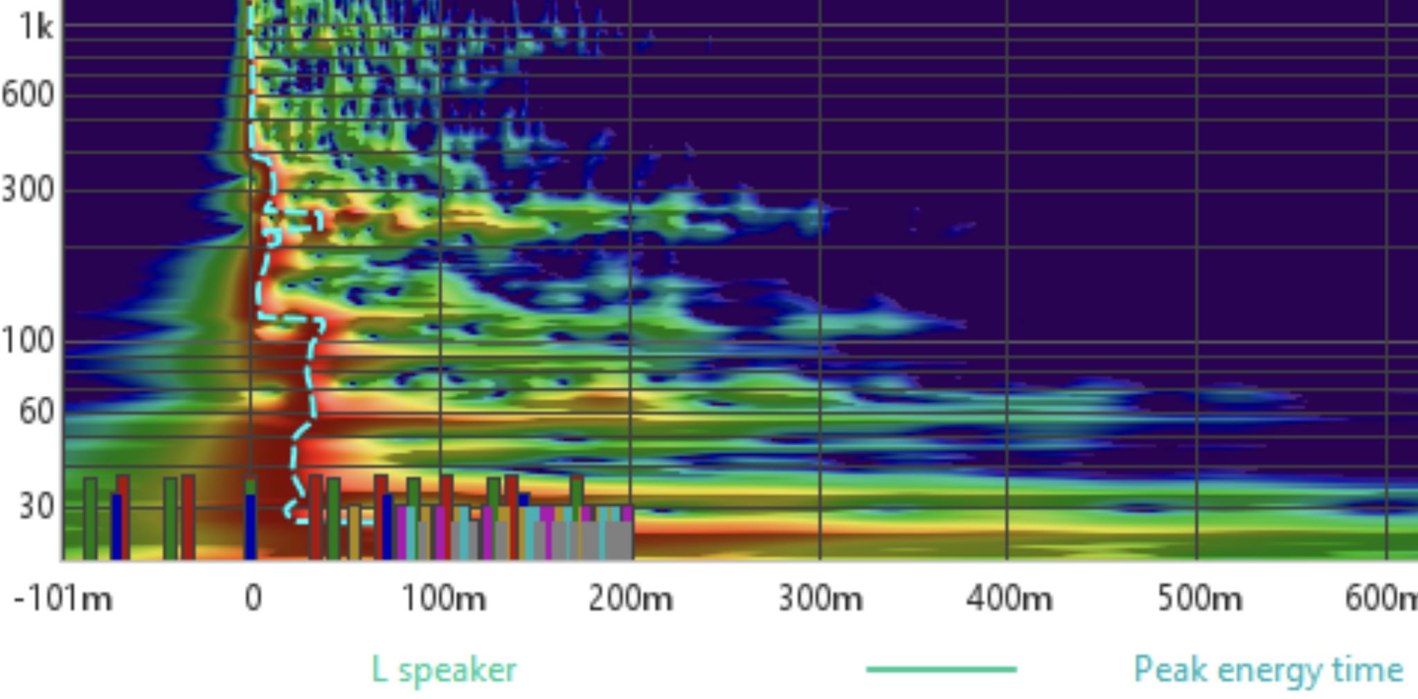 Vineeth L wavelet.png