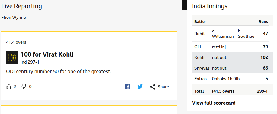 Virat Kohli India.png