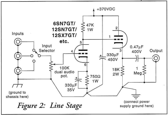 VLV OLS AMP.png