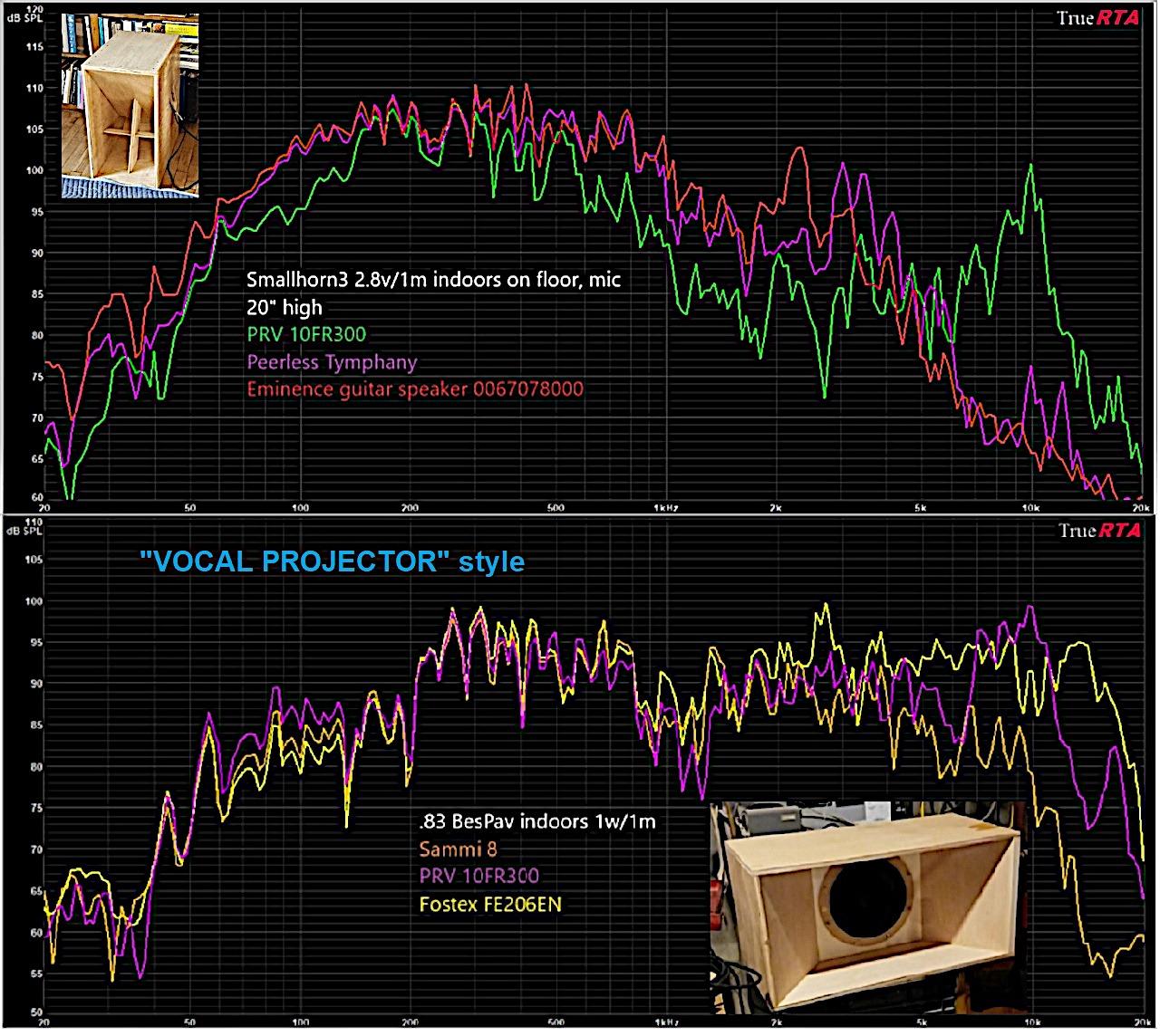 VOCAL PROJECTOR STYLE.jpg