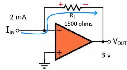 voltage_across_the_feedback_resistor.png