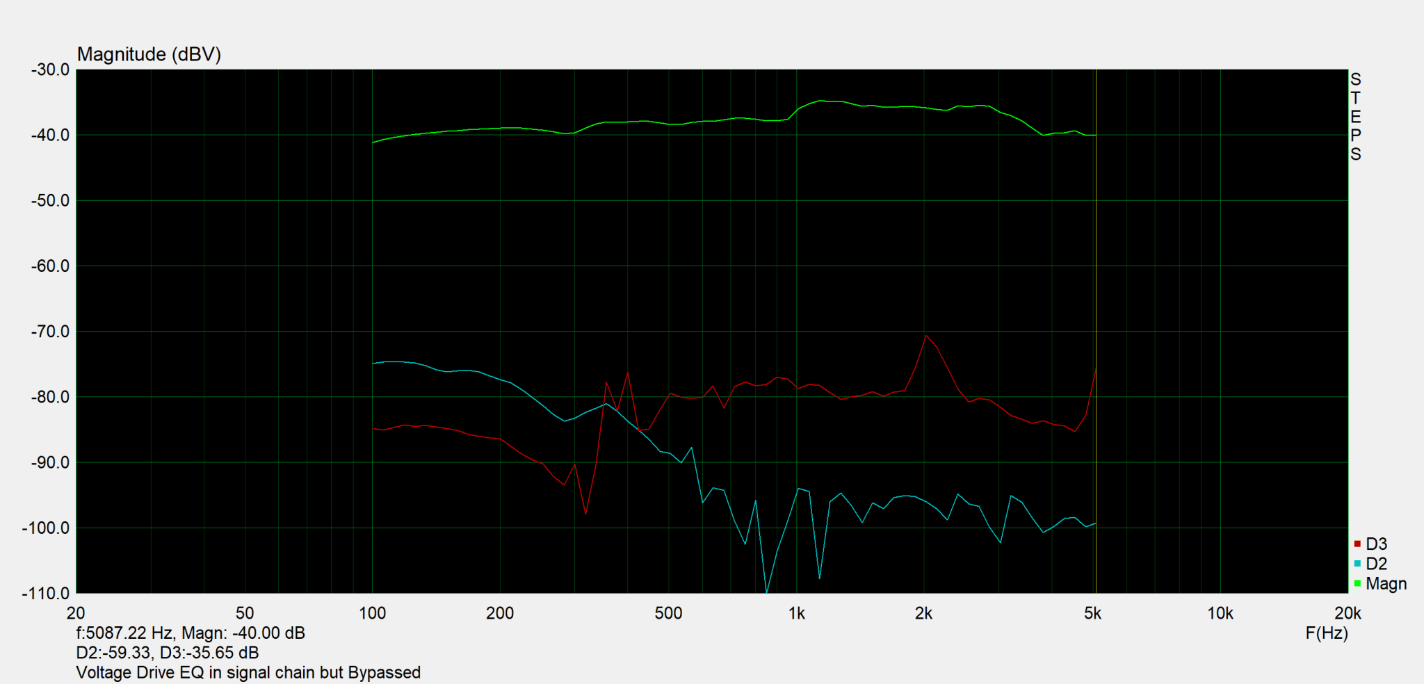 Voltge Drive EQ but Bypassed.png