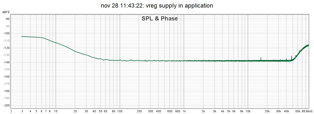 vregsupply at application.jpg