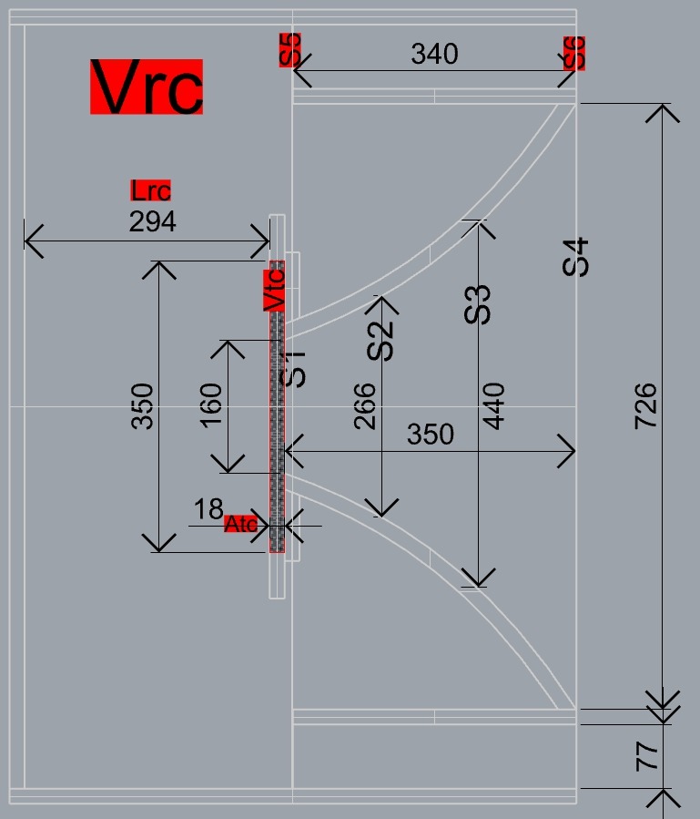 Vtc-Atc.jpg