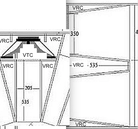 VTC, VRC.png