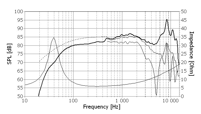 w15cy001-curve.jpg