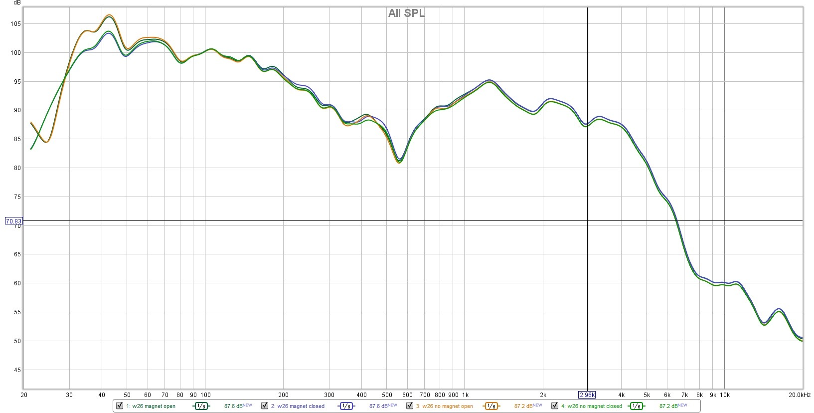 w26 magnet 20-20kHz.jpg