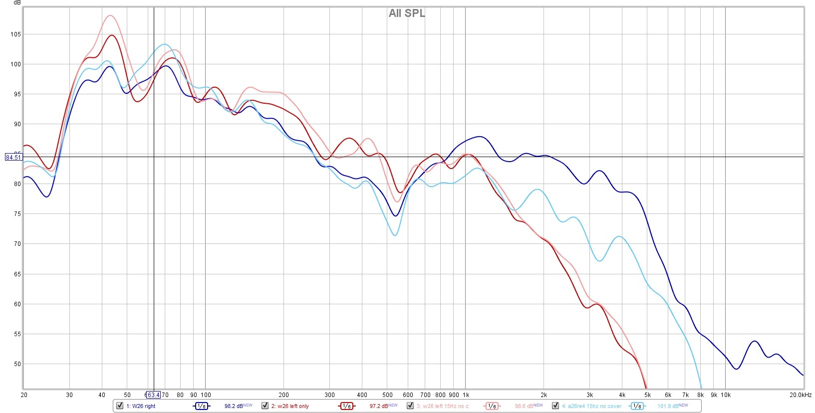 W26FX002 28Hz tune VS W26 and A26 34Hz tune.jpg