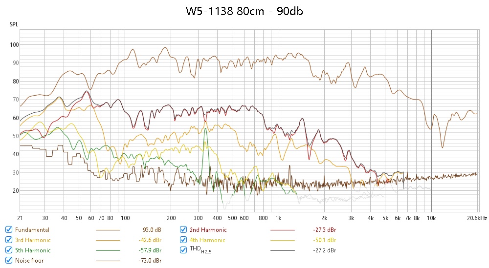 W5 90db.jpg
