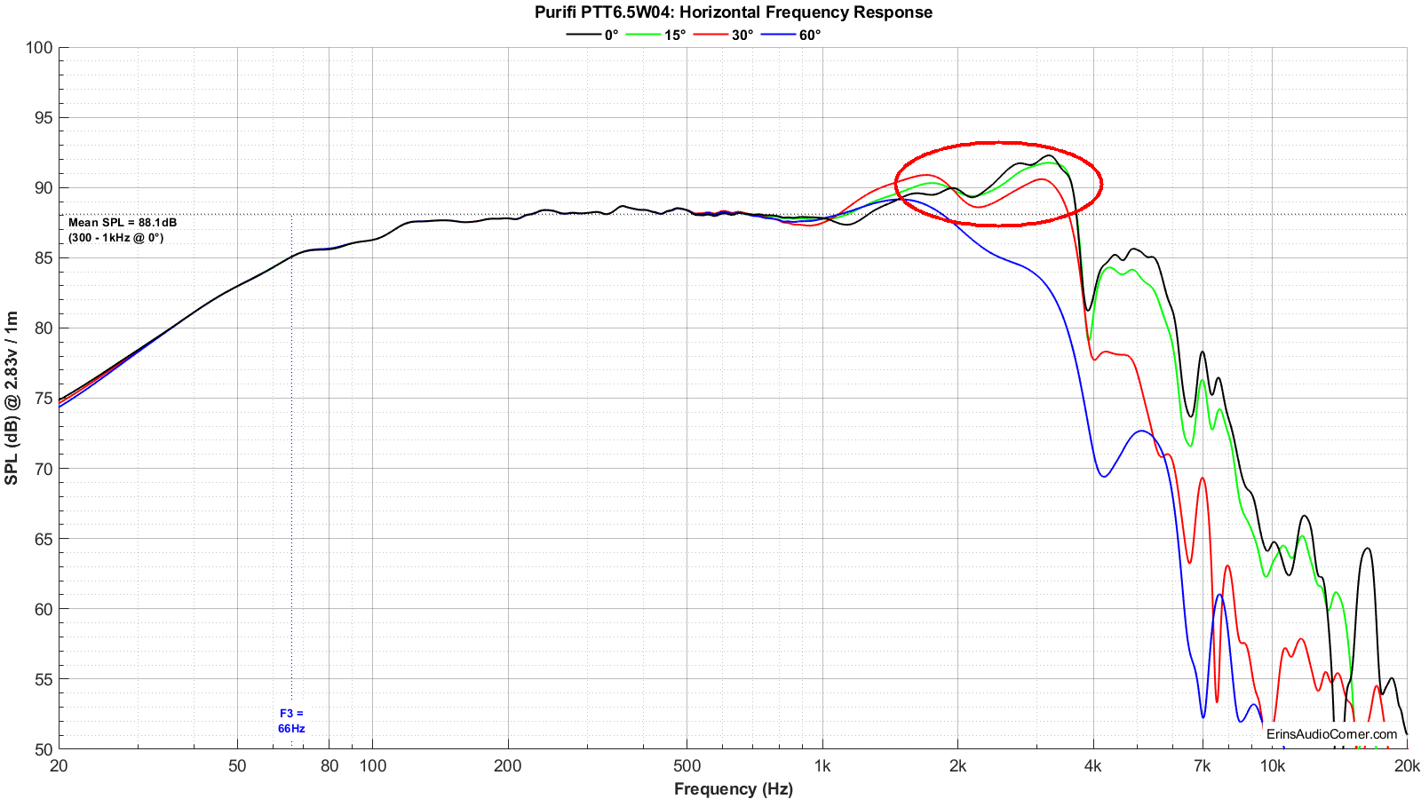 W6.5_FR-E.gif