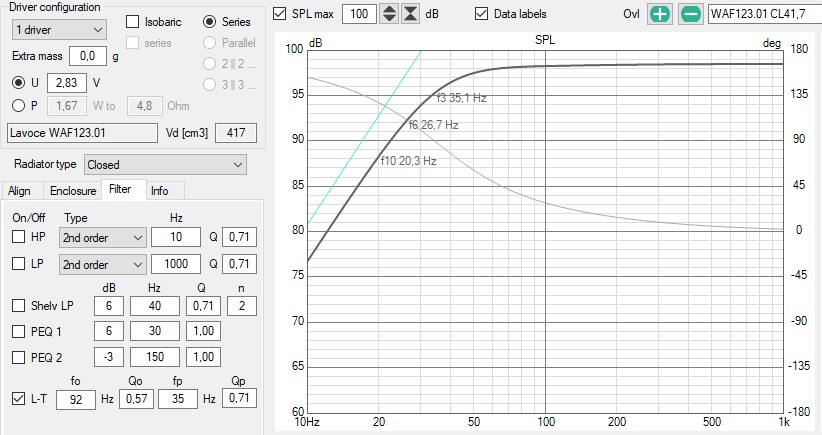 WAF123_01_Simu_Linkwitz_Transform_SPL.jpg