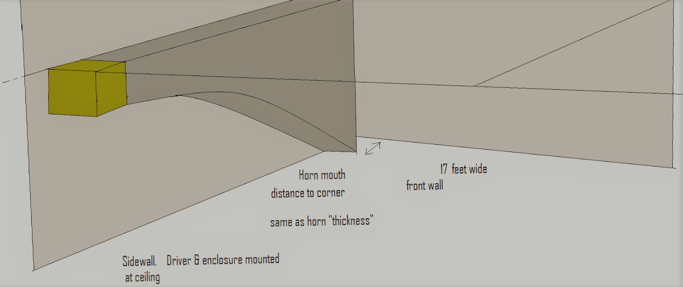 Wall Horn.jpg