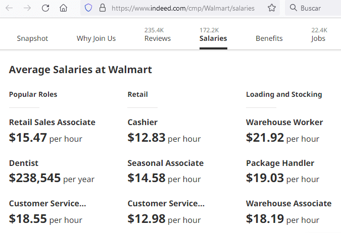 Walmart salaries.png