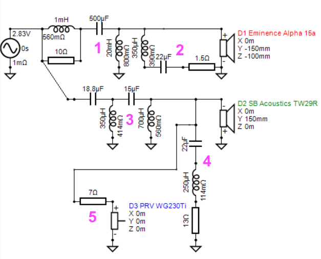 walnut dipoles schematic vituixcad.png