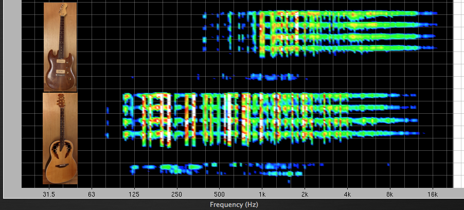 Walnut Elec:Ovation.png