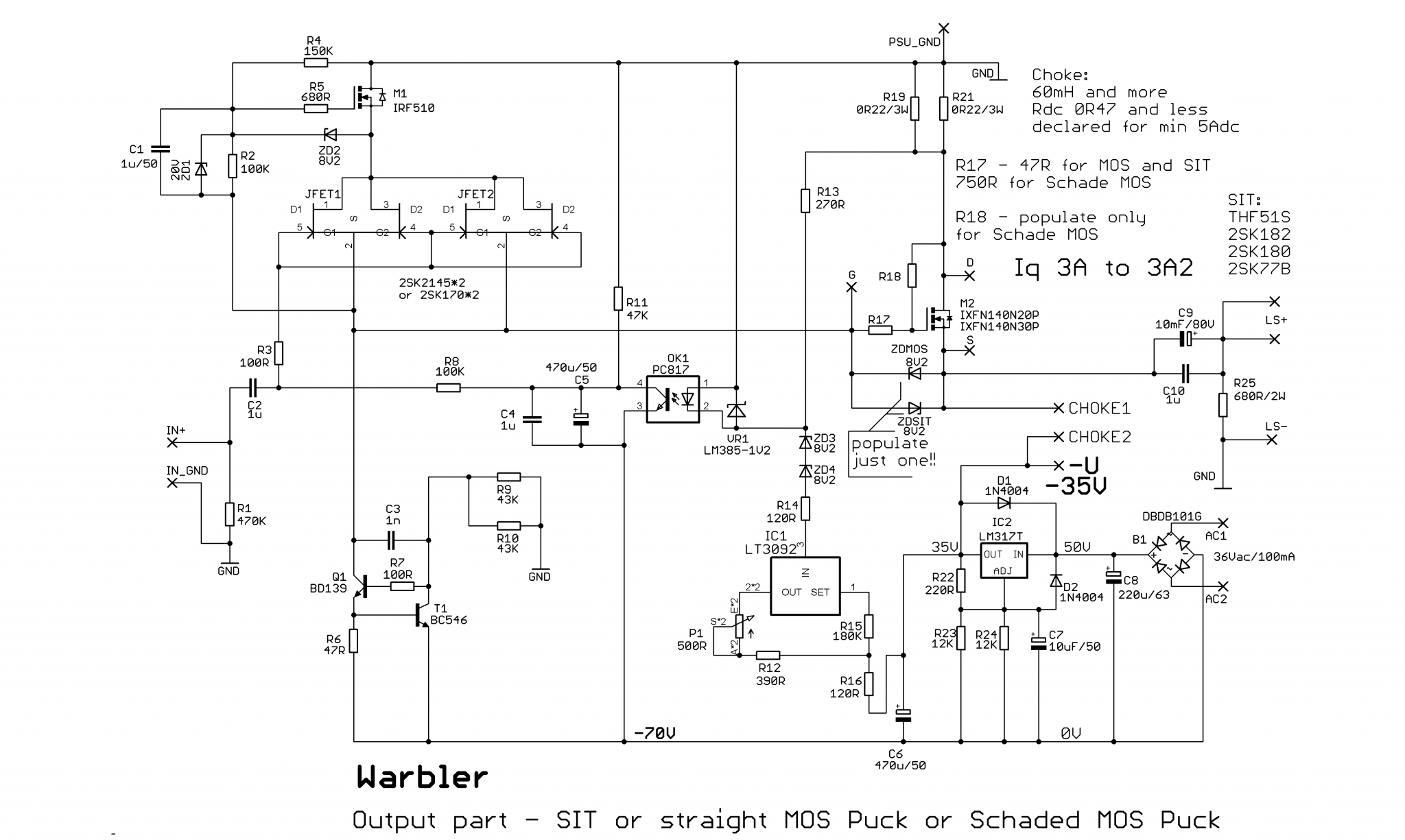 warbler-schm-png.1069190