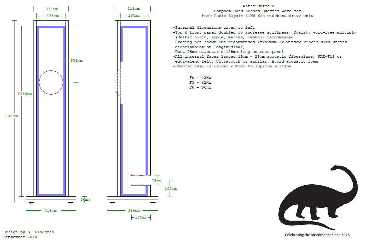 Water Buffalo 11MS compact MLTL metric.png
