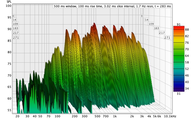 Water fall 0.75 voluime.jpg