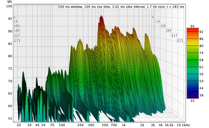 waterfall min volume.jpg