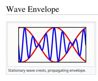 Wave Envelope.png