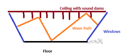 wave path.png