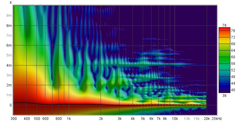 wavelet.jpg